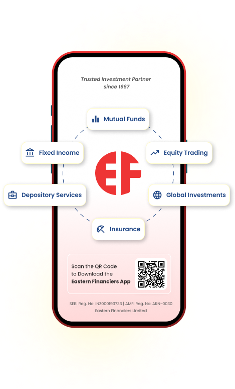 easternfin Mutual Fund Investment in India Banners Image